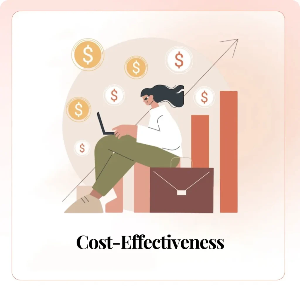 Cost-Effectiveness​