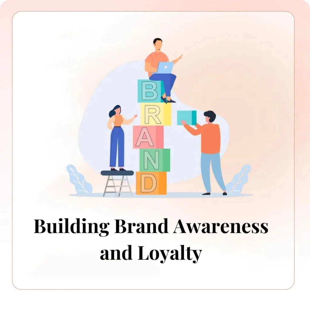 Building Brand Awareness and Loyalty