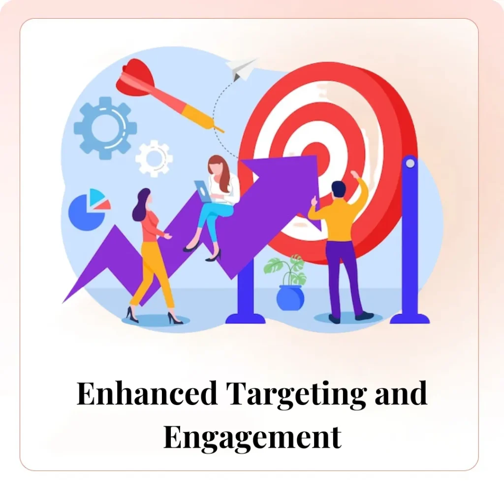 Enhanced Targeting and Engagement