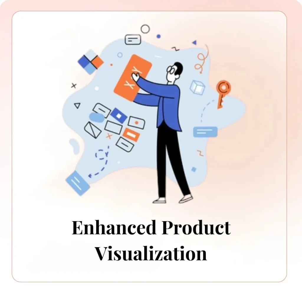 Enhanced Product Visualization