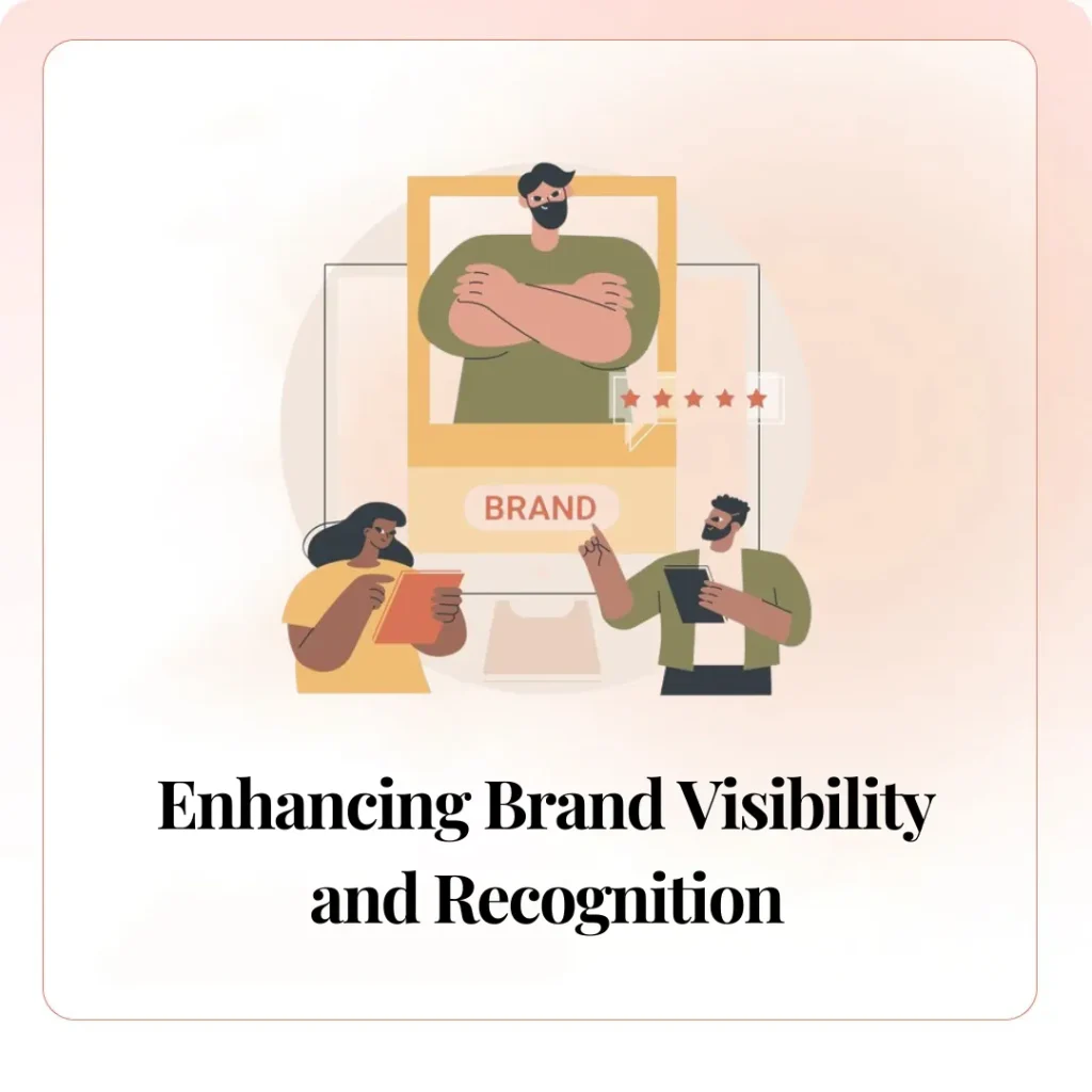 Enhancing Brand Visibility and Recognition​