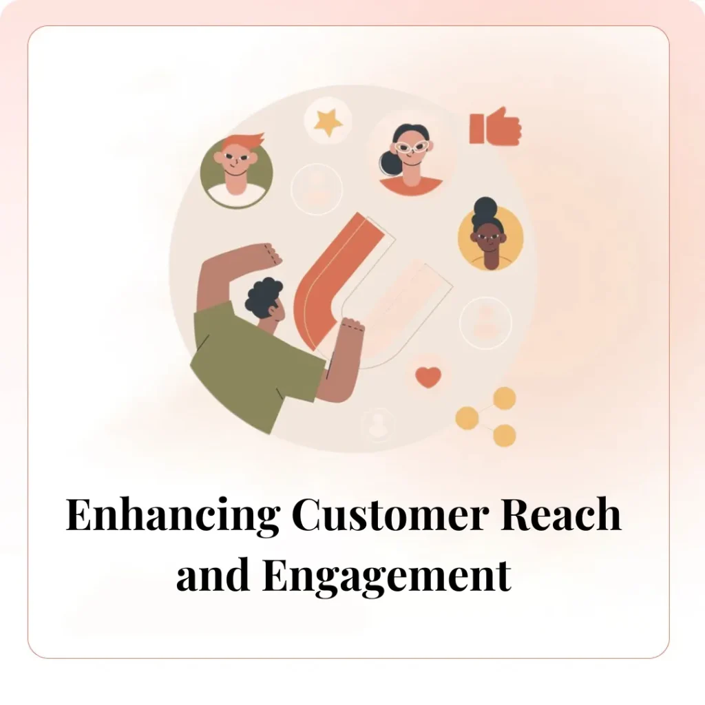 Enhancing Customer Reach and Engagement