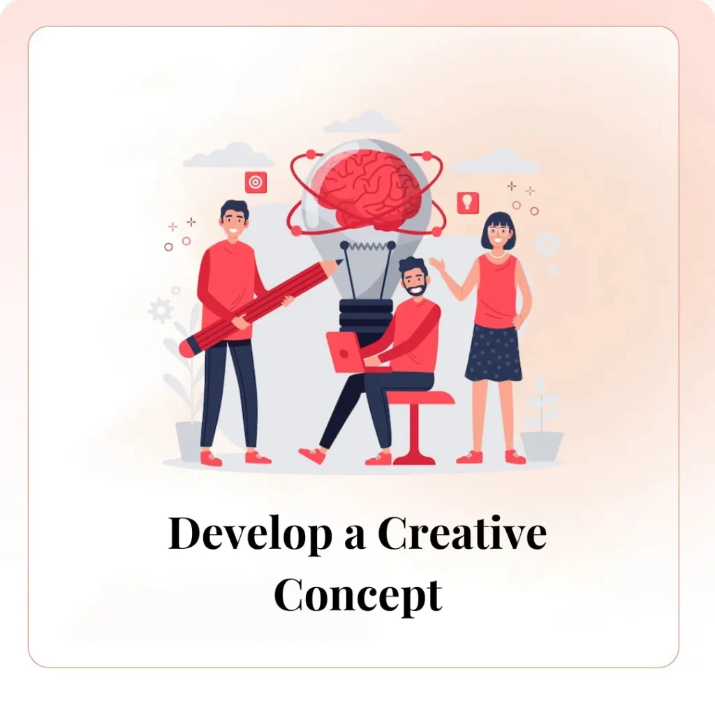 Develop a Creative Concept