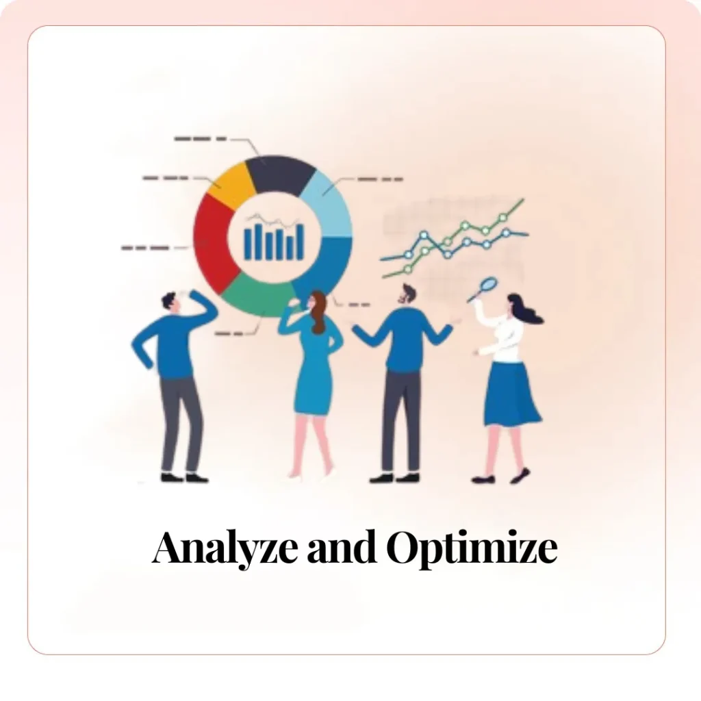 Analyze and Optimize​