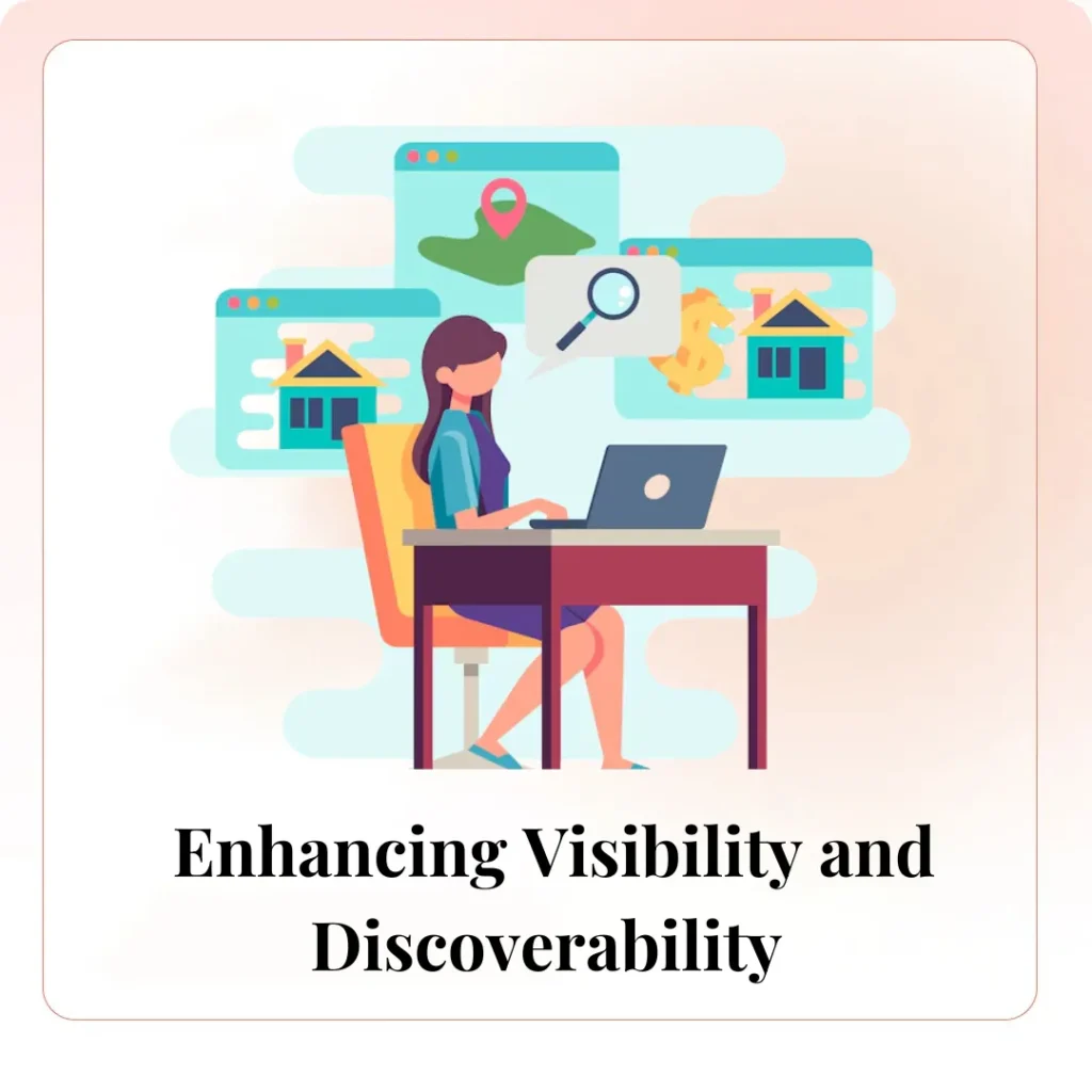 Enhancing Visibility and Discoverability