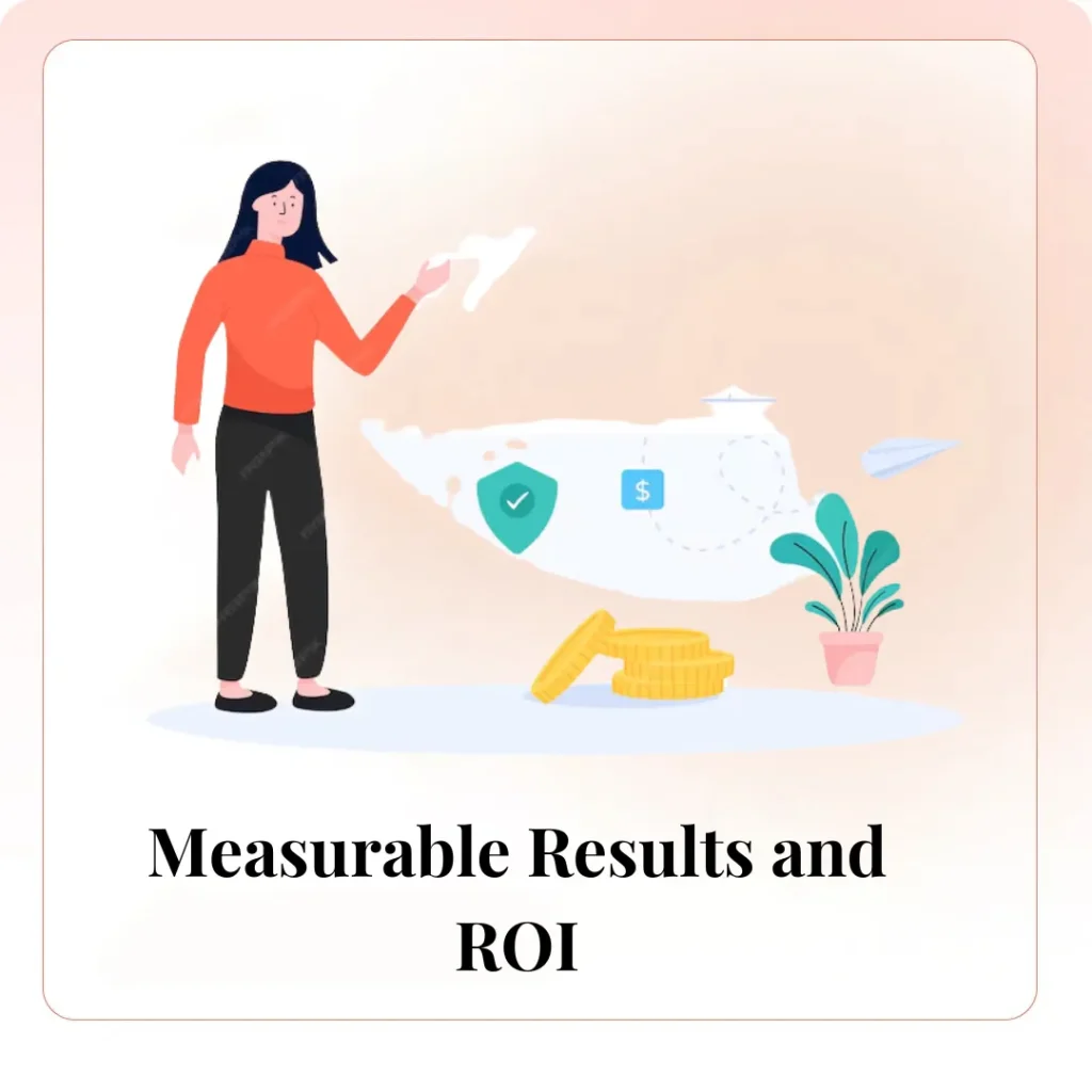 Measurable Results and ROI