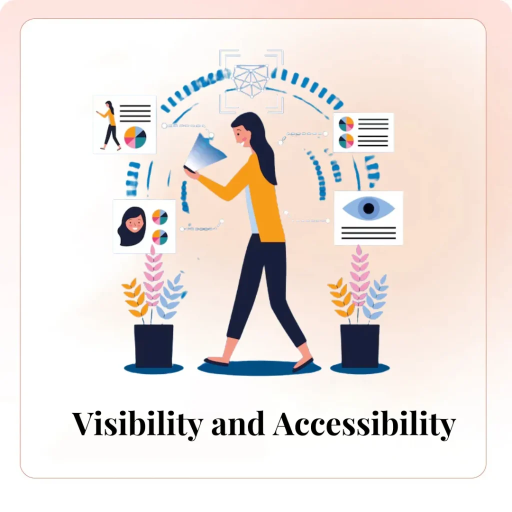 Visibility and Accessibility