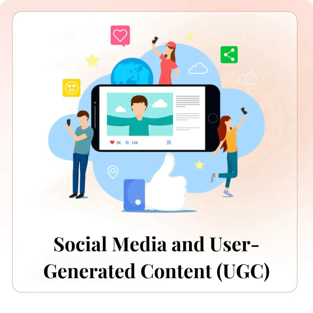 Social Media and User-Generated Content (UGC)