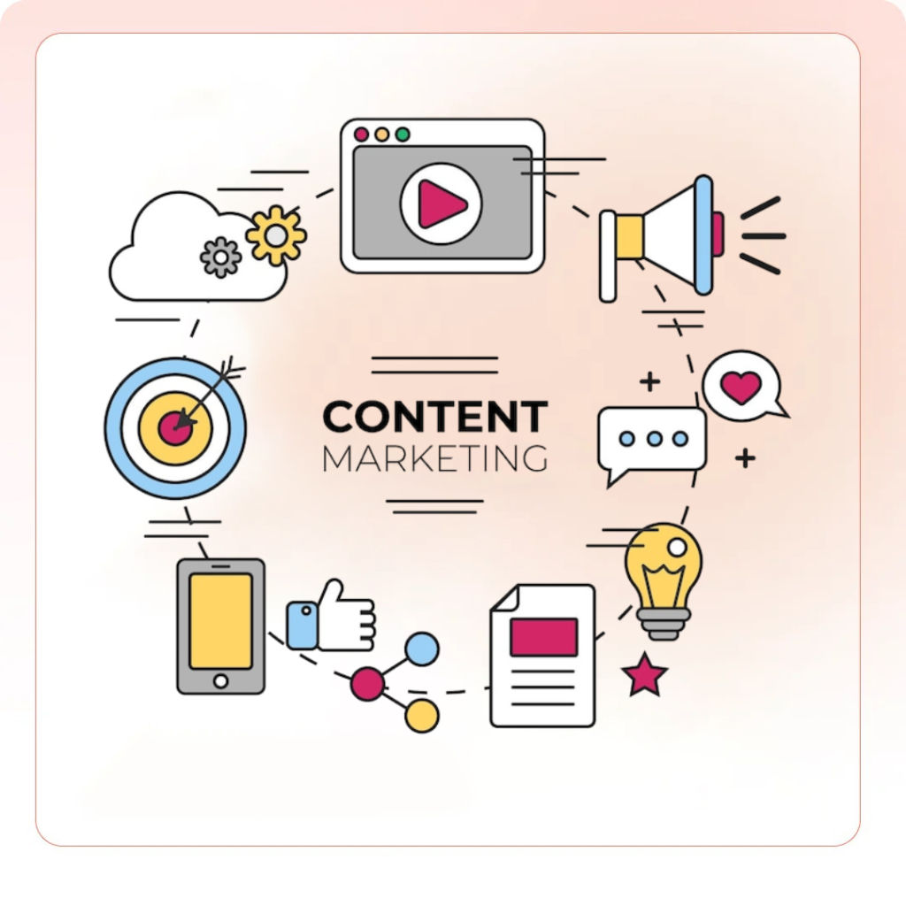 5C’s of Effective Content Marketing
